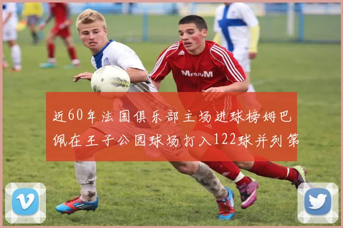 近60年法国俱乐部主场进球榜姆巴佩在王子公园球场打入122球并列第三