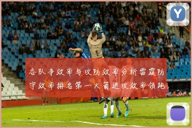 各队净效率与攻防效率分析雷霆防守效率排名第一火箭进攻效率领跑联盟
