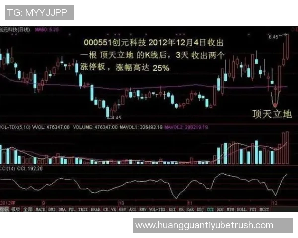 麦凯恩表现出色16投7中斩获20分4板5断正负值高达18 麦凯恩表现出色16投7中斩获20分4板5断正负值高达18