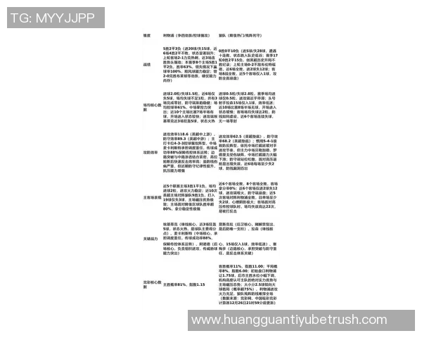 利物浦在英超展现控球优势面对中低位防守的战术解析